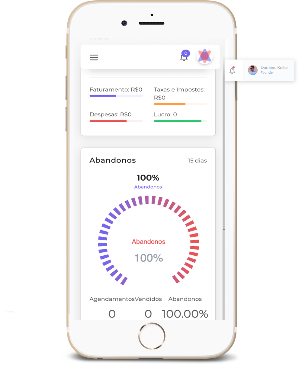 Transfermed software para clínicas 100% online. Tecnologia de ponta em sua clínica. Software para clínicas completo integrado com whatsapp para clínicas